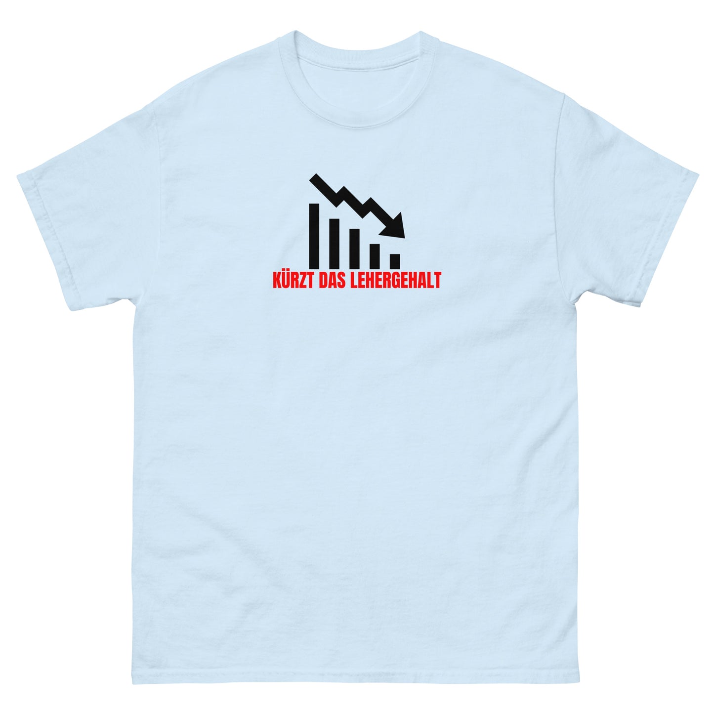 Lehrergehalt Tee