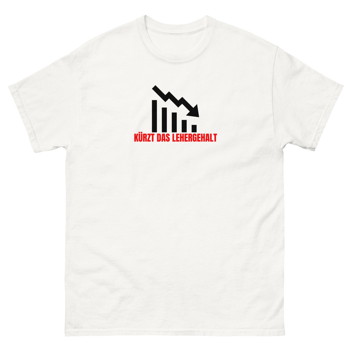 Lehrergehalt Tee