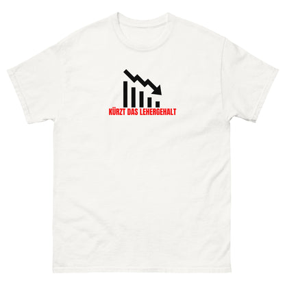 Lehrergehalt Tee