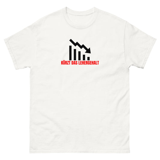 Lehrergehalt Tee