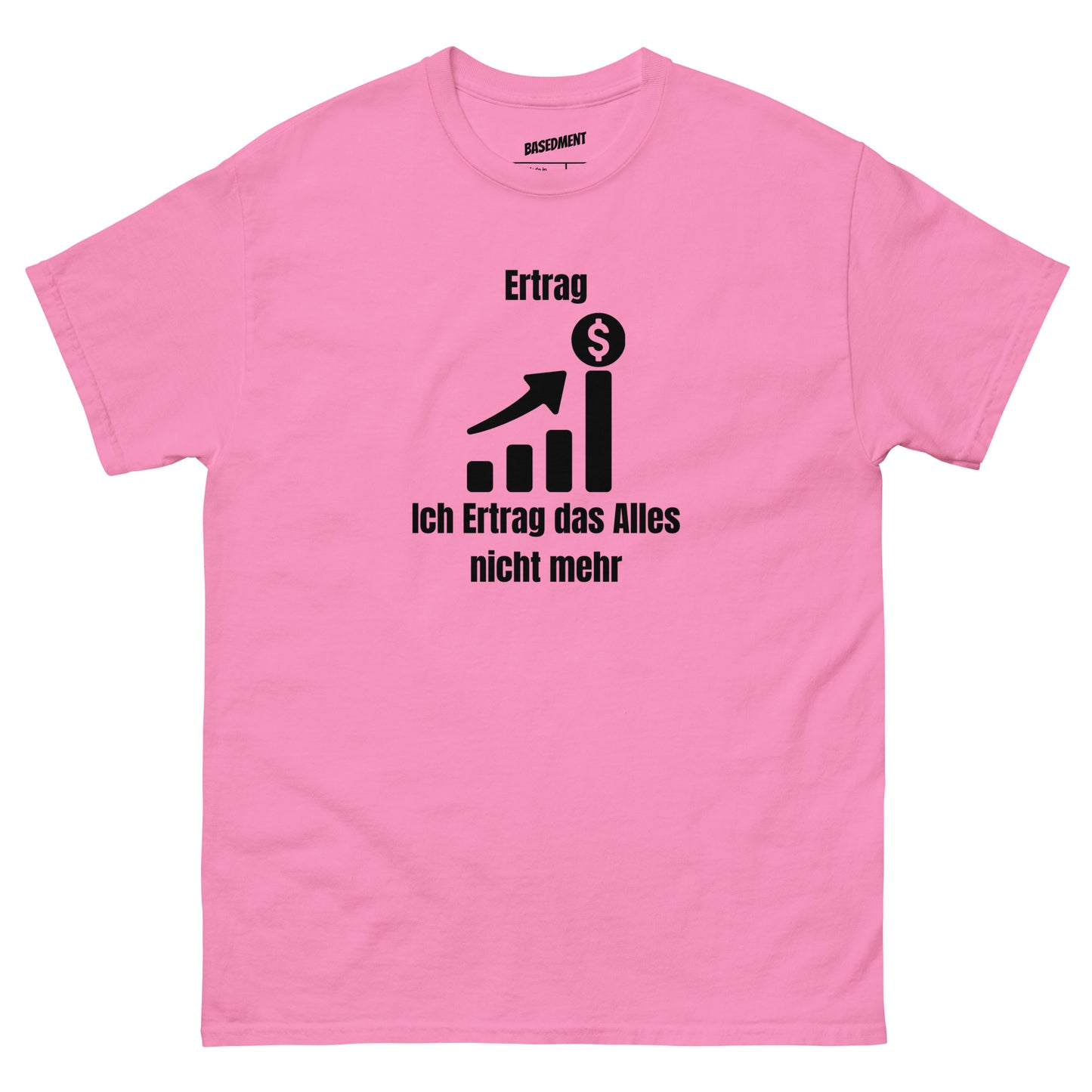 Ertrag Tee