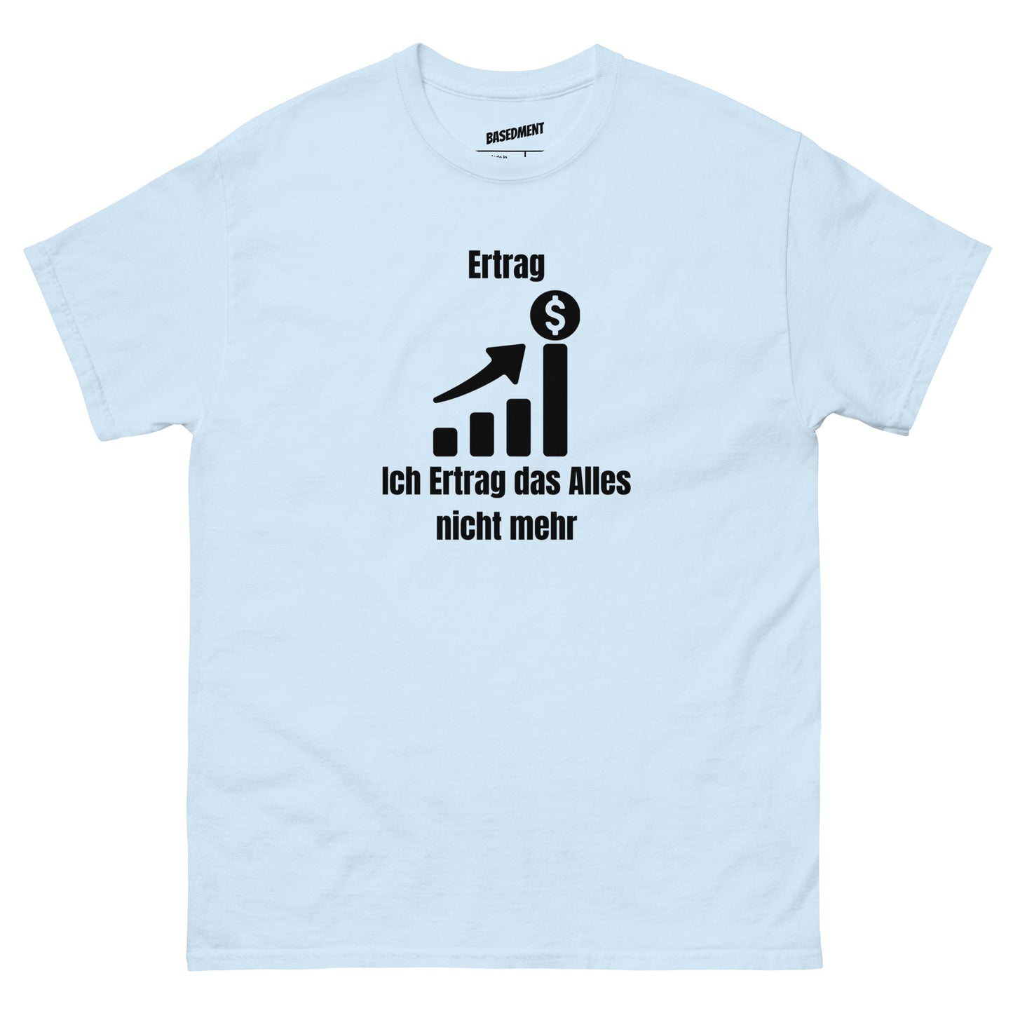 Ertrag Tee