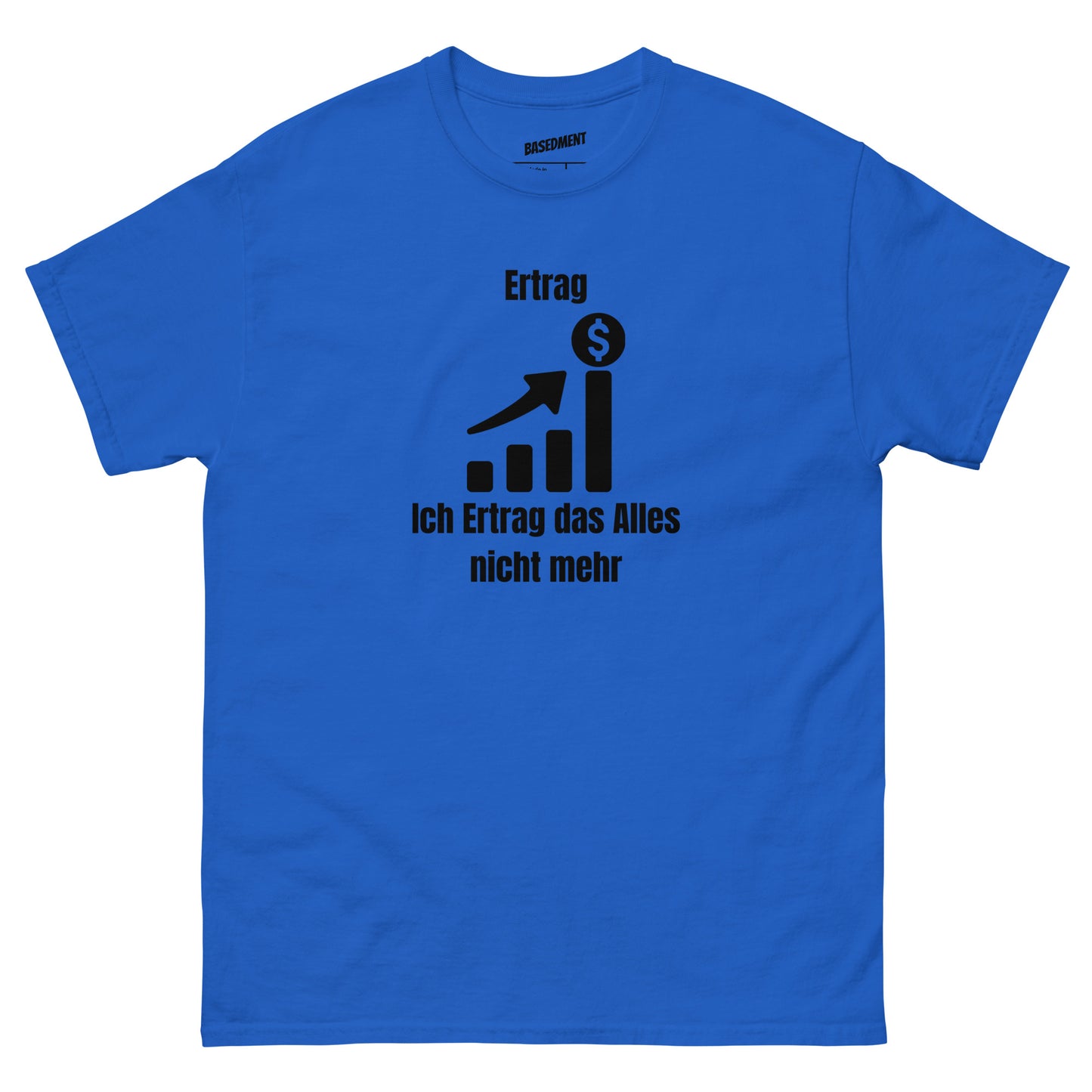 Ertrag Tee