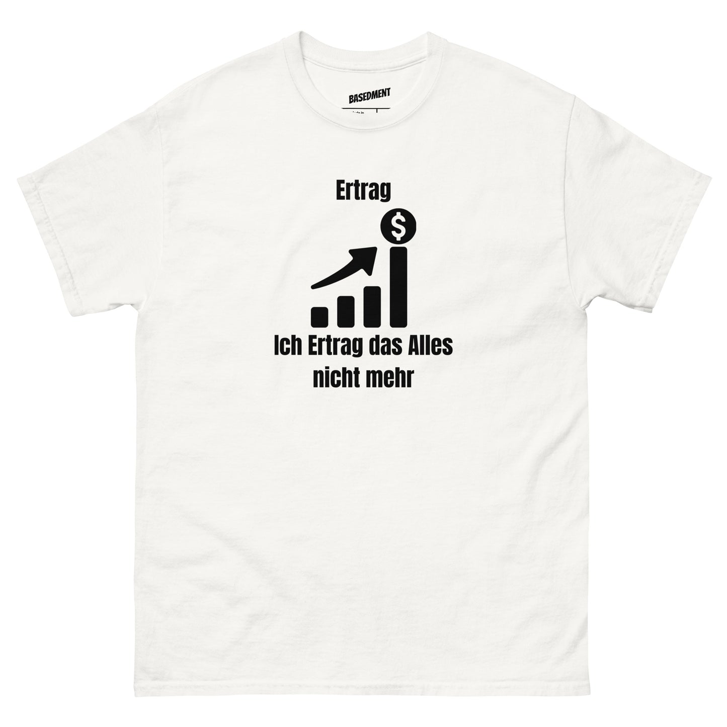 Ertrag Tee